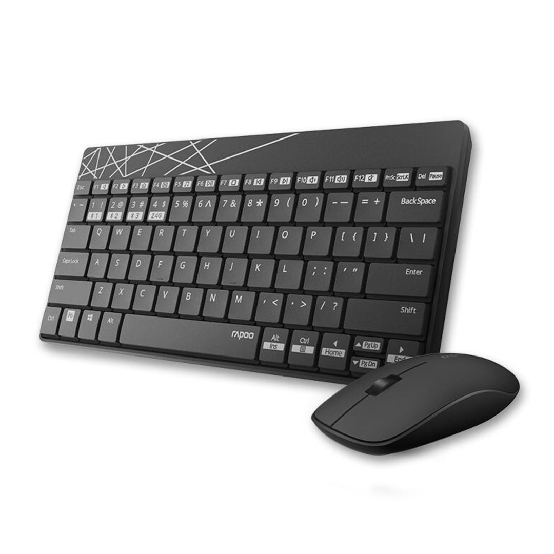productimagelist